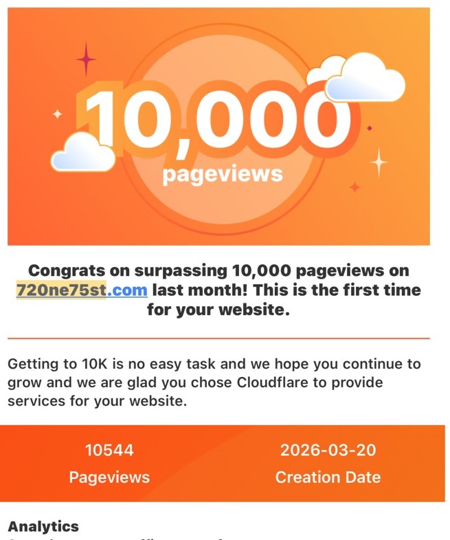 Cloudflare email reporting that 720NE75st.com surpassed 10,000 pageviews, with 10,544 pageviews shown